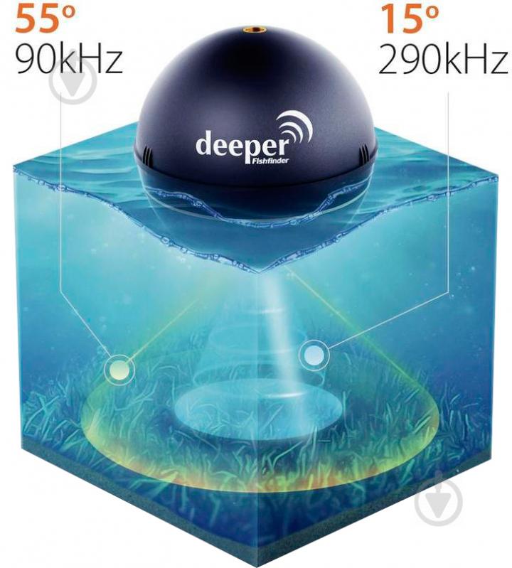 Эхолот Deeper PRO FLDP11 - фото 7