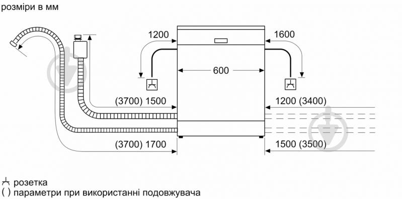 Встраиваемая посудомоечная машина Bosch SMV4HMX65K - фото 9