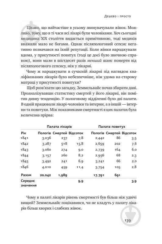 Книга Стівен Левітт «Суперфрікономіка» 978-617-7552-65-8 - фото 15