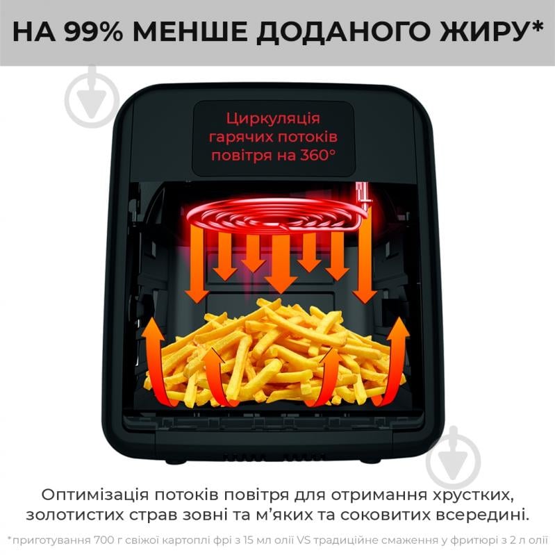 Мультипіч Nordica OBH Easy Fry Oven&Grill FW5018S0 - фото 9