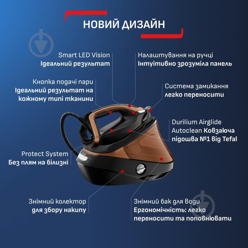 Система паровая Tefal Pro Express Vision GV9823E1 - фото 3