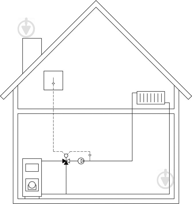 Сервопривід LK Armatura LK 120 SmartComfort з контролером і датчиком (181245) - фото 3