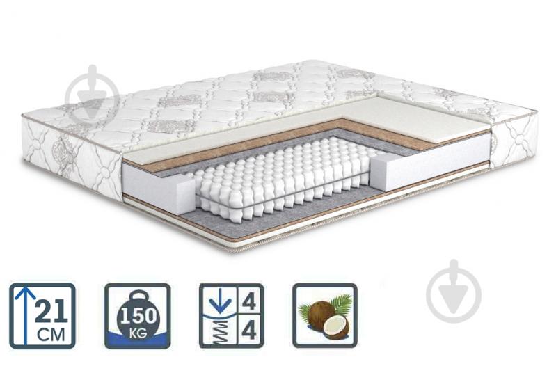 Матрас Мокко Soft Plus MatroLuxe 140х190 см - фото 1