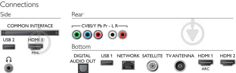 Телевизор Philips 50PUS6703/12 - фото 5