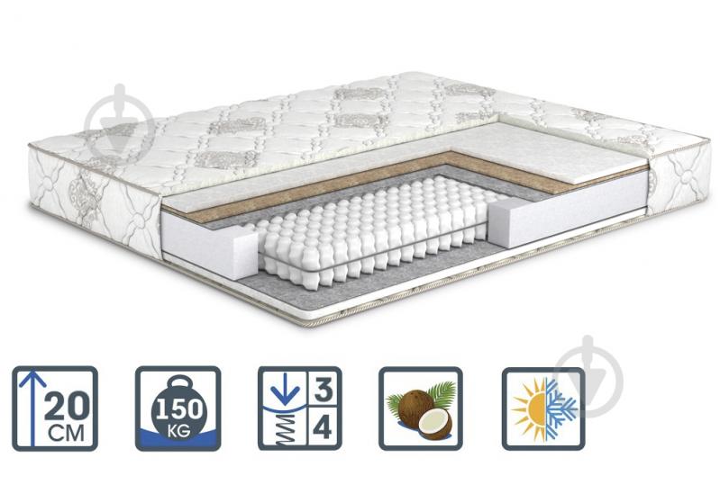 Матрас Капучино Soft Plus MatroLuxe 70x190 см - фото 2