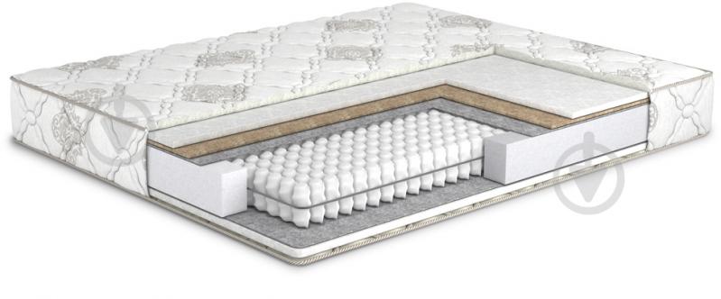 Матрас Капучино Soft Plus MatroLuxe 70x190 см - фото 1