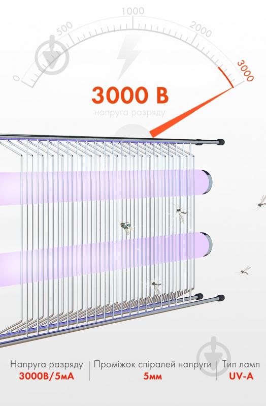 Уничтожитель насекомых ISOTRONIC IK207-2x10W - фото 6