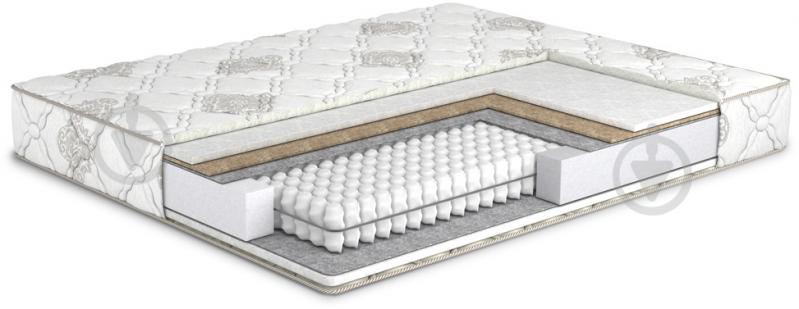 Матрас Капучино Soft Plus MatroLuxe 150x200 см - фото 1 Матрас Капучино Soft Plus MatroLuxe 150x200 см - фото 1