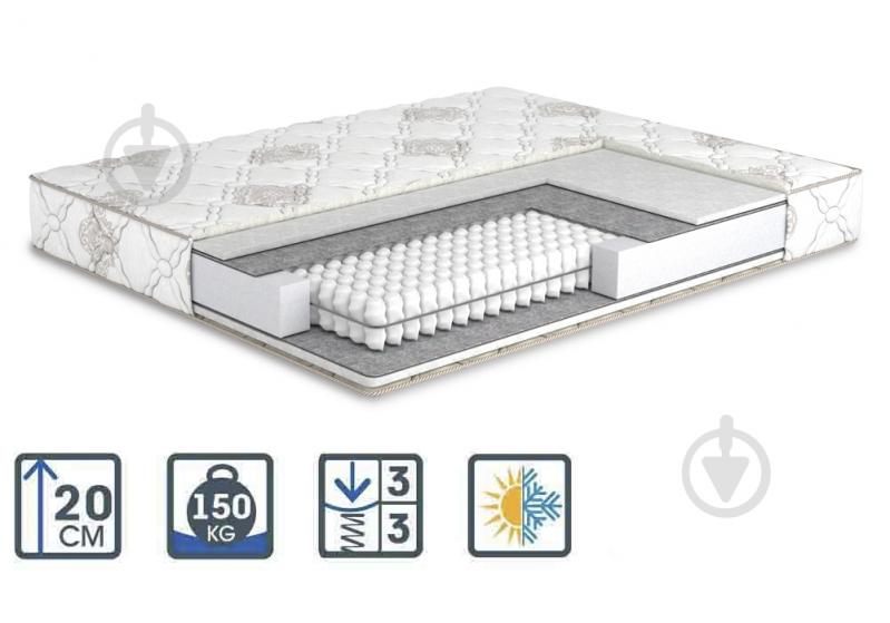 Матрас Маккиато Soft Plus MatroLuxe 120х190 см - фото 1