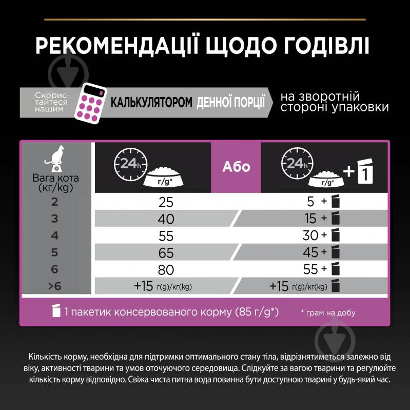 Корм сухой для взрослых стерилизованных кошек ProPlan by Purina Sterilised Adult 1+ Delicate Digestion чувствительное пищеварение с курицей 1,5 кг - фото 8