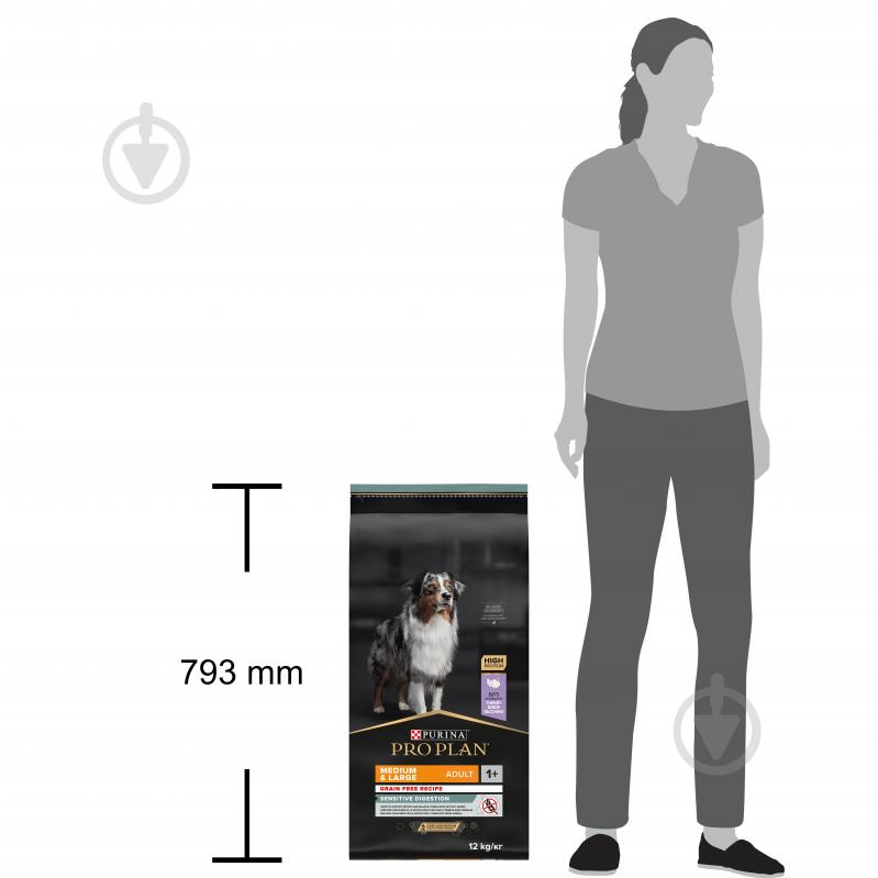 Корм сухий беззерновий ProPlan by Purina Medium & Large Adult 1+ Sensitive Digestion чутливе травлення з індичкою 12 к - фото 4