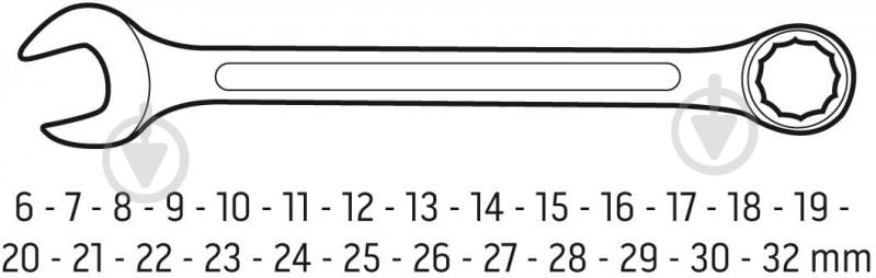 Набор ключей Neo 09-754 - фото 3
