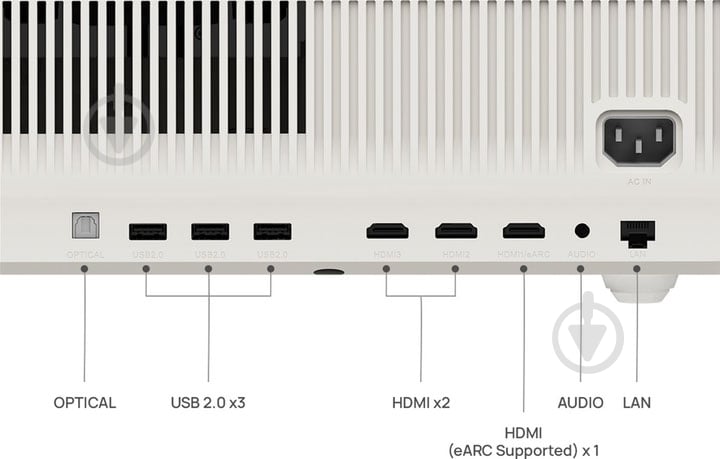 Проектор XGIMI Aura 2 (WM03B) - фото 8