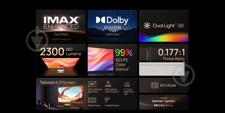 Проектор XGIMI Aura 2 (WM03B) - фото 19