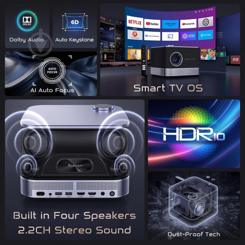 Проектор Aurzen Boom 3 (F503 FCC) - фото 6