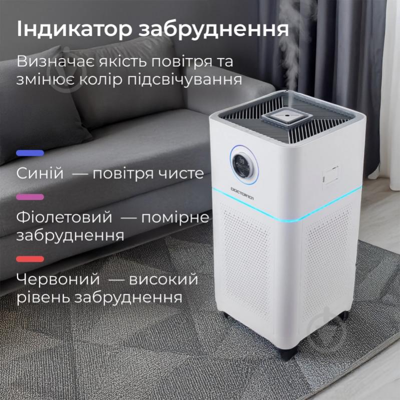 Зволожувач та очищувач повітря Aello (А12) - фото 4