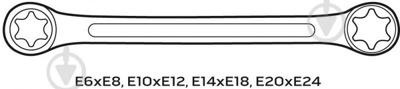 Набор ключей Neo 09-980 - фото 3