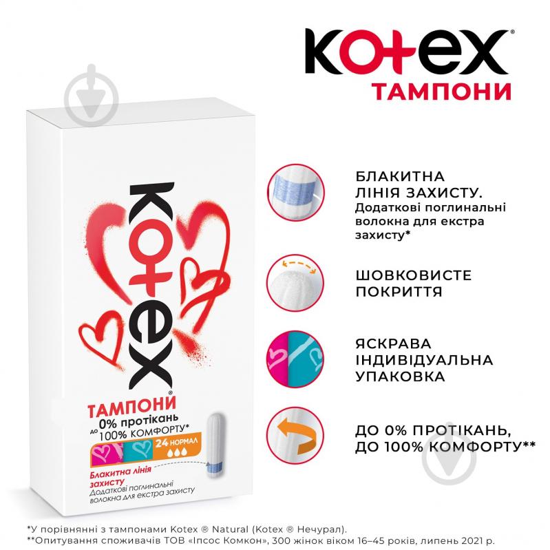 Тампони Kotex Ultra Sorb Silky Cover normal 24 шт. - фото 3