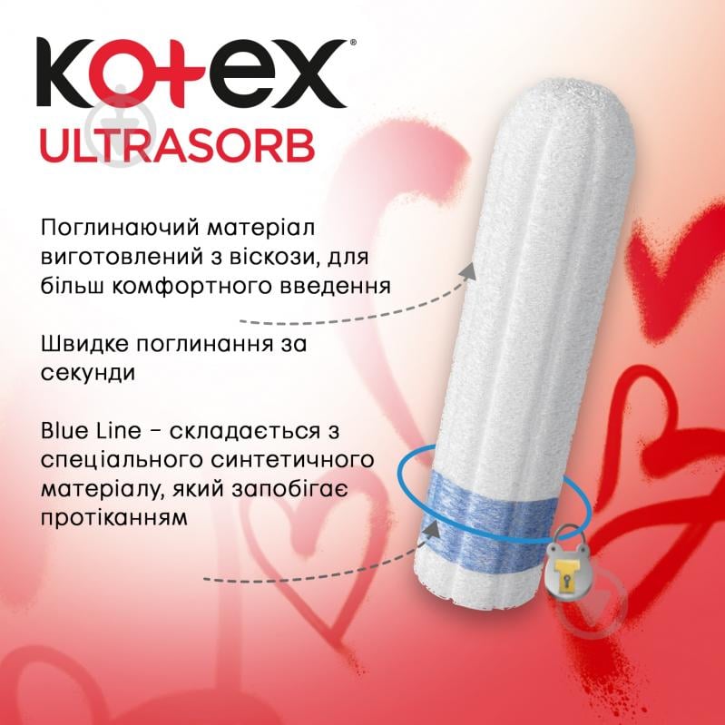 Тампоны Kotex Ultra Sorb Silky Cover mini 8 шт. - фото 3