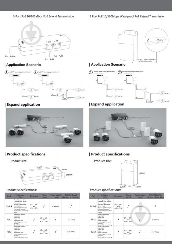 PoE-адаптер PowerPlant подовжувач 10/100Mbps - фото 3