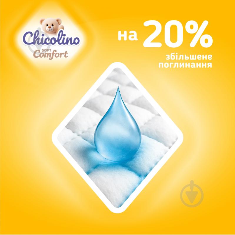 Подгузники Chicolino Soft comfort 3 4-9 кг 36 шт. - фото 6