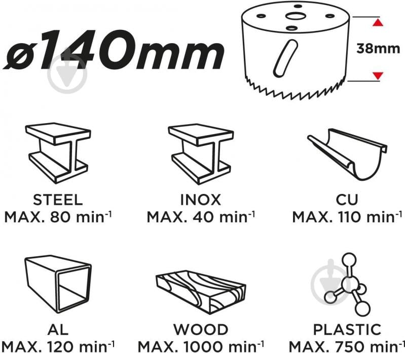 Коронка биметаллическая GRAPHITE 57H919 - фото 3