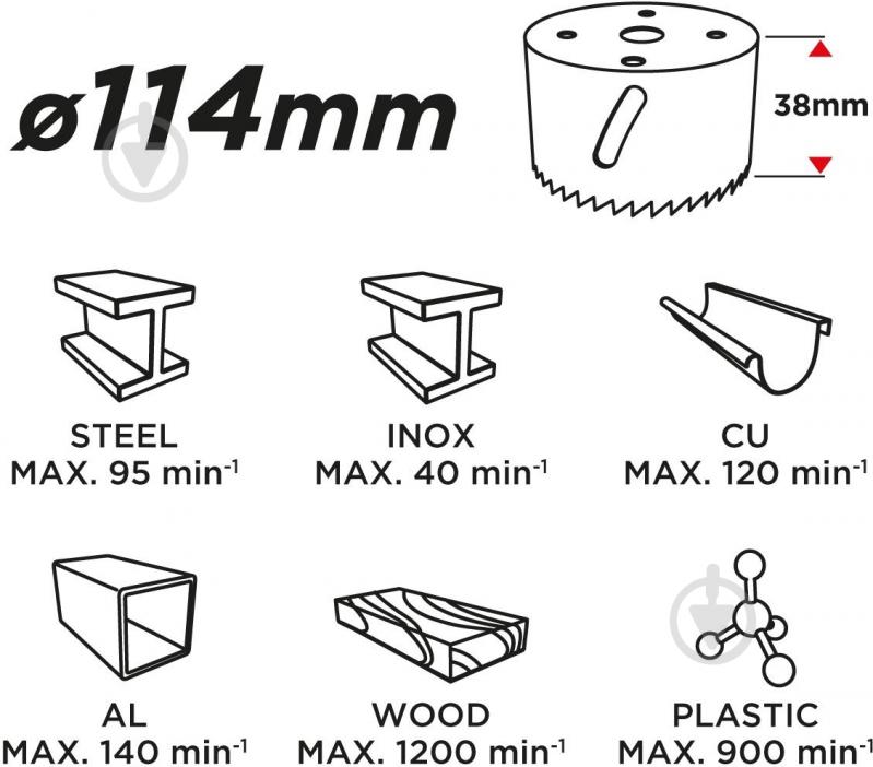 Коронка біметалева GRAPHITE 57H917 - фото 3