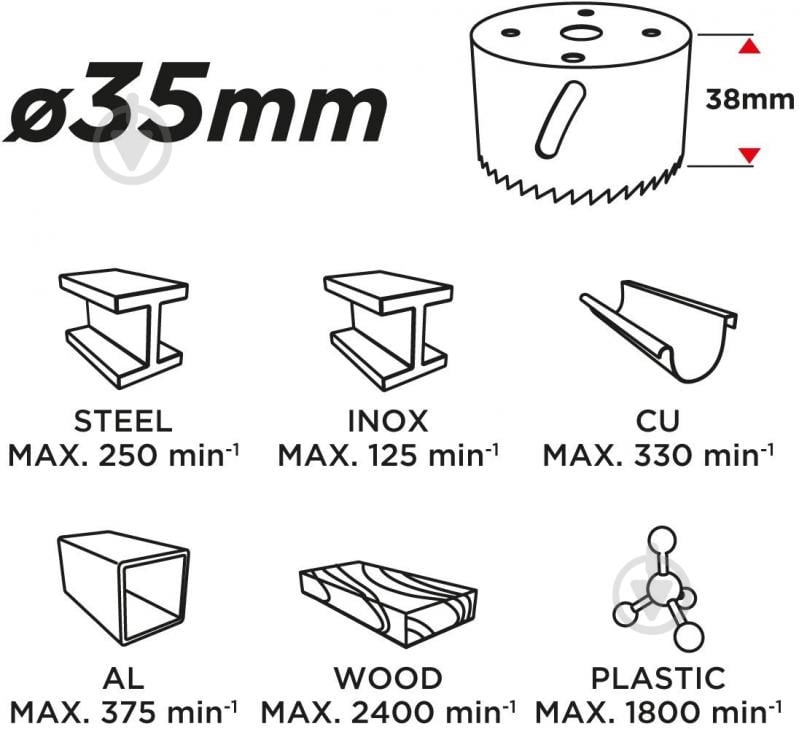 Коронка біметалева GRAPHITE 57H914 - фото 3