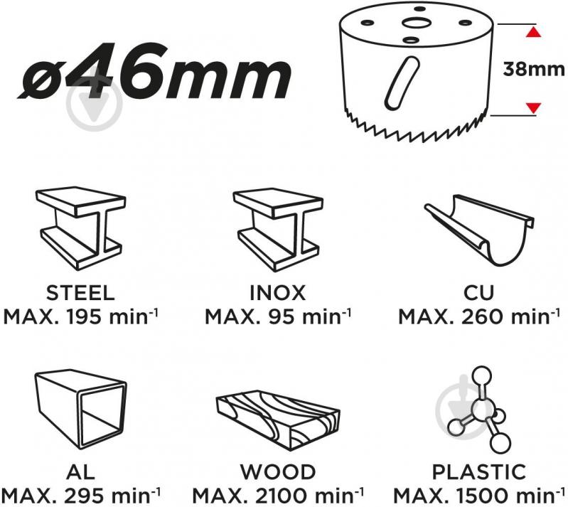 Коронка биметаллическая GRAPHITE 57H920 - фото 3