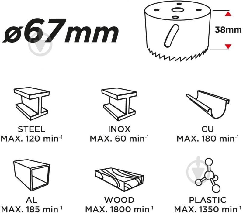 Коронка біметалева GRAPHITE 57H928 - фото 3