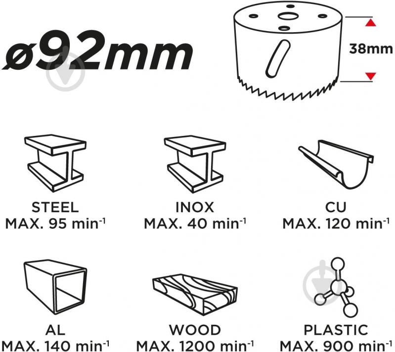 Коронка біметалева GRAPHITE 57H915 - фото 3