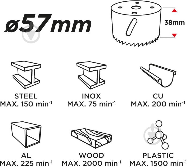 Коронка біметалева GRAPHITE 57H924 - фото 3 Коронка біметалева GRAPHITE 57H924 - фото 3