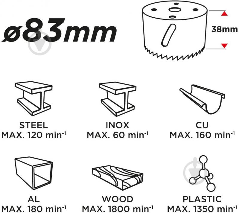 Коронка биметаллическая GRAPHITE 57H932 - фото 3