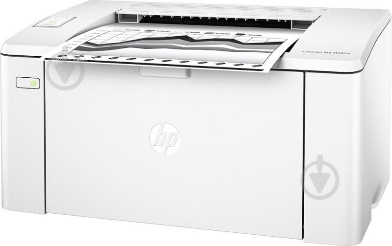 Принтер HP LaserJet Pro M102w А4 (G3Q35A) - фото 7