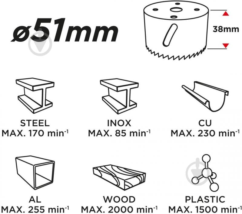 Коронка біметалева GRAPHITE 57H922 - фото 3