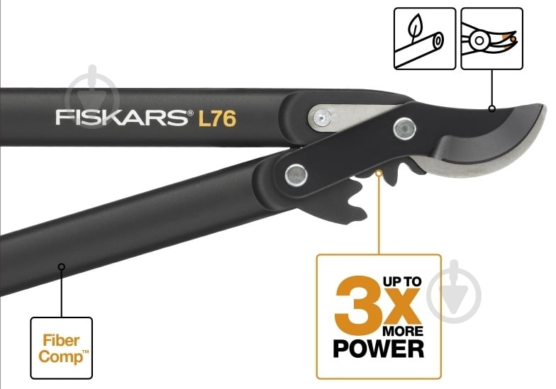 Гілкоріз Fiskars PowerGear M (1001553) L76 - фото 2