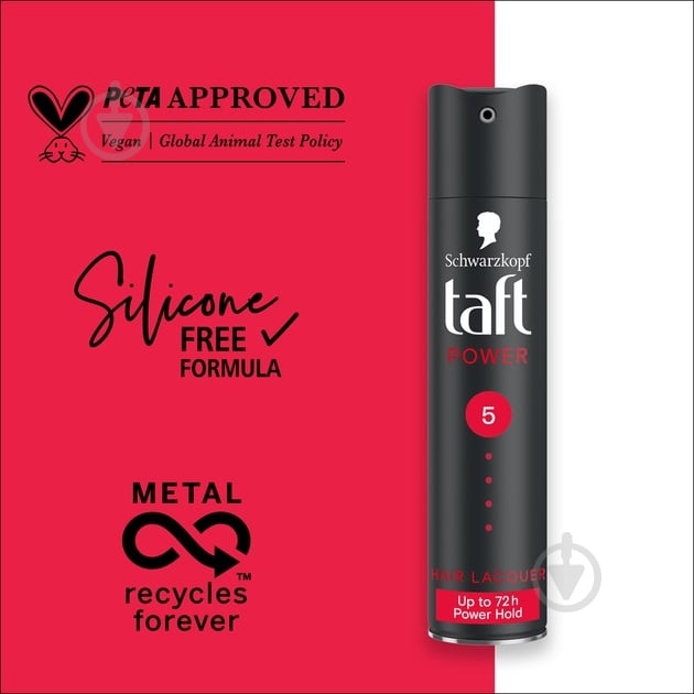 Лак для волос TAFT Power Кофеин мегафиксация 5 Power Кофеин 250 мл - фото 5