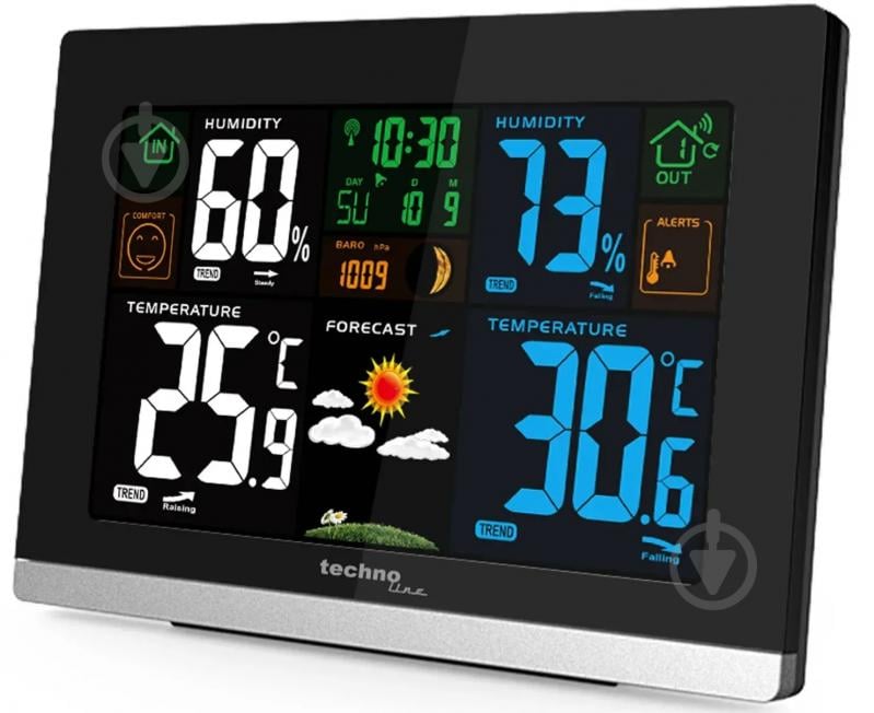 Метеостанция Technoline WS6462 Black - фото 4