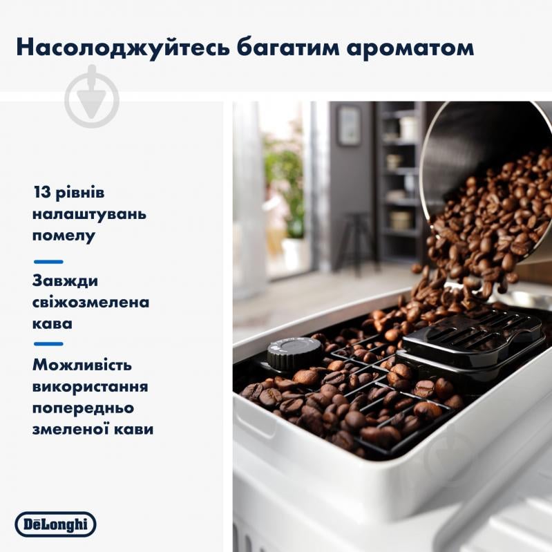 Кавомашина Delonghi Magnifica Start ECAM220.61.W - фото 2