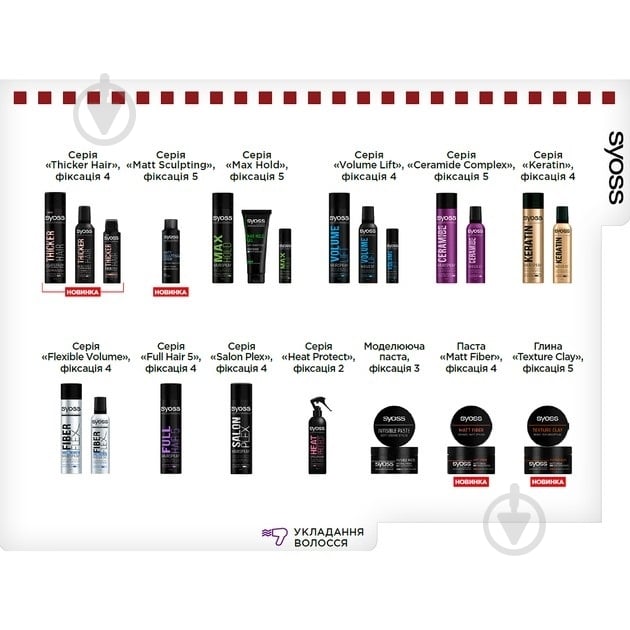 Лак для волос SYOSS Совершенство образа экстрасильная фиксация Keratin 400 мл - фото 6