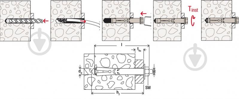 Анкер втулковий fischer FSA 10x85/35 S 10x90 мм 68524 - фото 5 Анкер втулковий fischer FSA 10x85/35 S 10x90 мм 68524 - фото 5