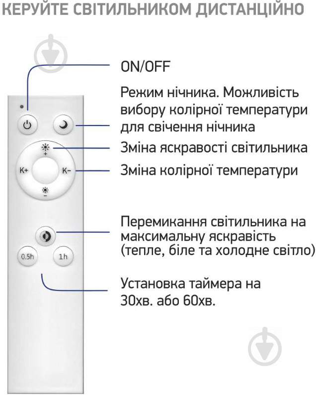 Світильник світлодіодний LightMaster Sahara CE1010 з пультом ДК 60 Вт білий 3000-6500 К - фото 10