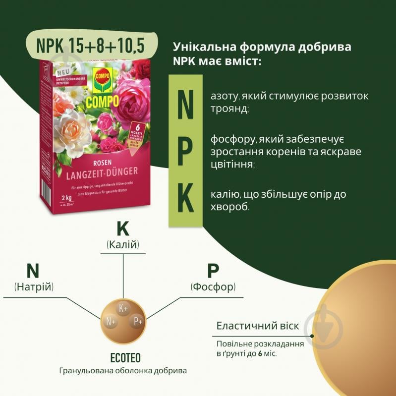 Удобрение Compo твердое длительного действия для роз 2кг (3589) - фото 3