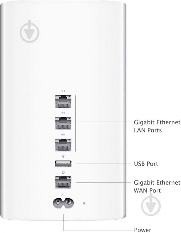 Точка доступа Apple AirPort Time Capsule A1470 2ТБ (ME177RS/A) - фото 2