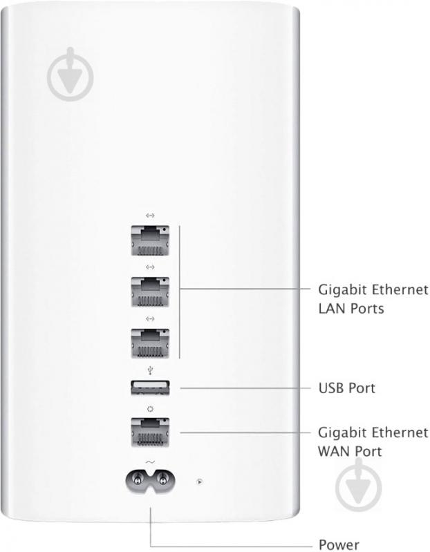 Точка доступу Apple AirPort Time Capsule A1470 3ТБ (ME182RS/A) - фото 2