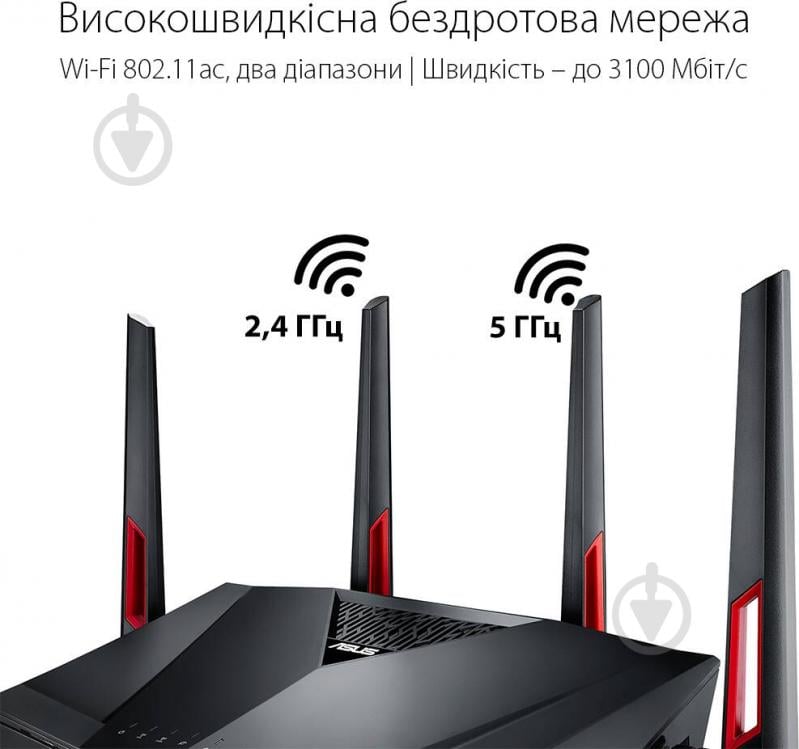 Wi-Fi-роутер Asus RT-AC88U - фото 6
