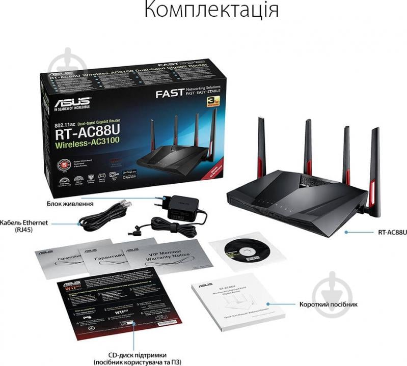 Wi-Fi-роутер Asus RT-AC88U - фото 11