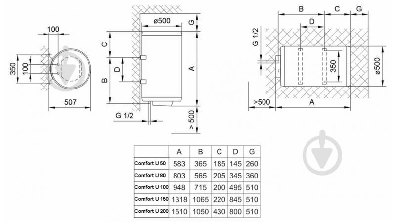 Бойлер TIKI Comfort U 200 V9 (GB 200) - фото 10