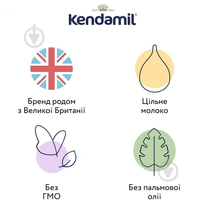 Суха молочна суміш Kendamil 1 етап з народження до 6 місяців 800 г (92000038) - фото 2