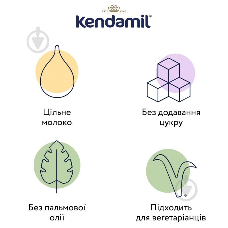 Каша Kendamil от 7 месяцев молочная каша с ягодами для детей с 7 месяцев (92000007) 150 г - фото 2 Каша Kendamil от 7 месяцев молочная каша с ягодами для детей с 7 месяцев (92000007) 150 г - фото 2